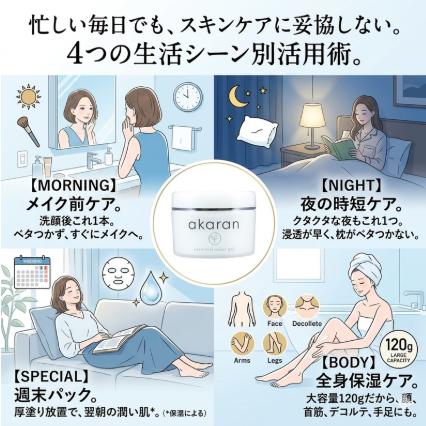 アカラン エッセンシャルウォータージェル 120g オールインワンジェル