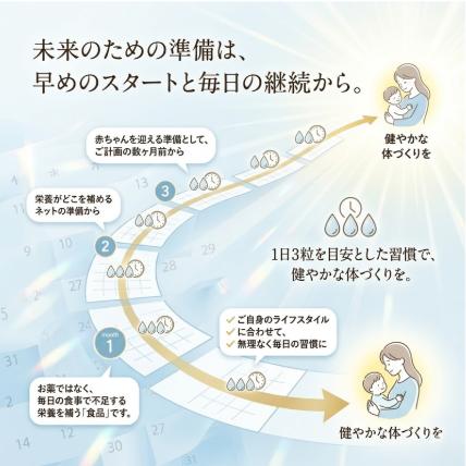 BS リンカル for Boy 90粒 30日分 栄養補給 サプリ 葉酸400μg 日本製