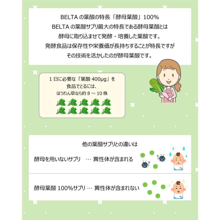 ベルタ BELTA 葉酸サプリ 60粒 ベルタ葉酸サプリ 無添加 酵母 ベルタ BELTA 葉酸サプリ 60粒 ベルタ葉酸サプリ 無添加 酵母
