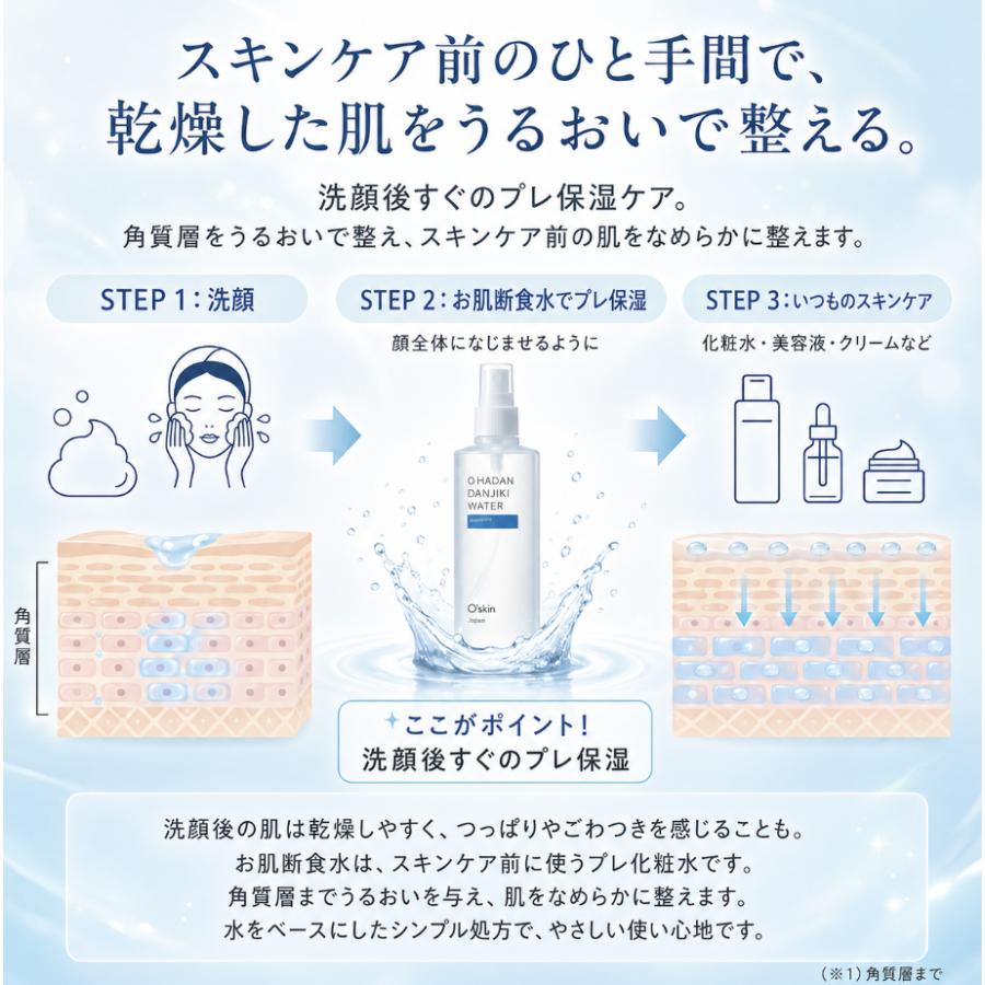 オリエン（Orien） お肌断食水 500ml 詰替え用 プレ化粧水 ミスト化粧