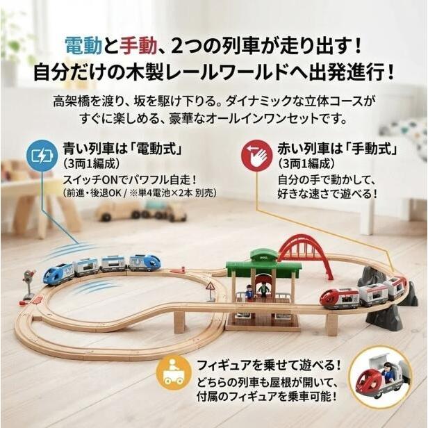 BRIO ブリオ 33512 トラベルレールセット 木製レール 電車 おもちゃ 42