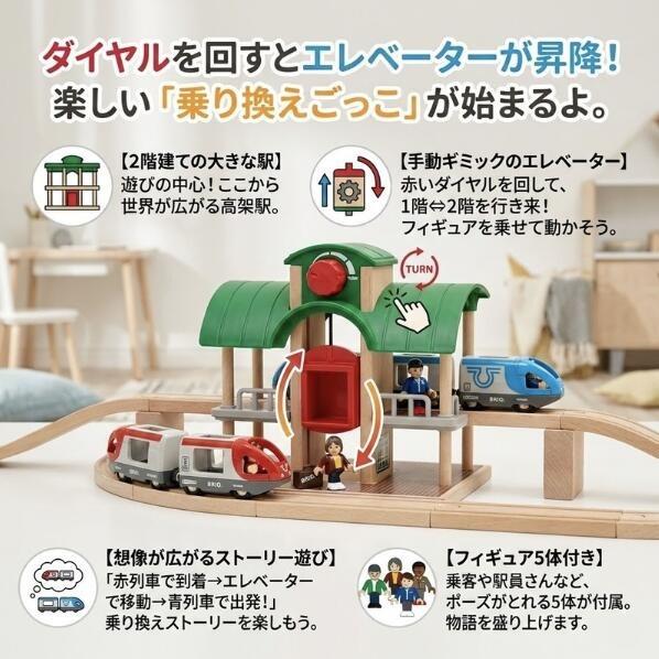 BRIO ブリオ 33512 トラベルレールセット 木製レール 電車 おもちゃ 42