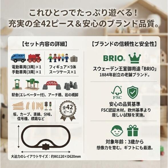 BRIO ブリオ 33512 トラベルレールセット 木製レール 電車 おもちゃ 42ピース 3歳 木のおもちゃの画像