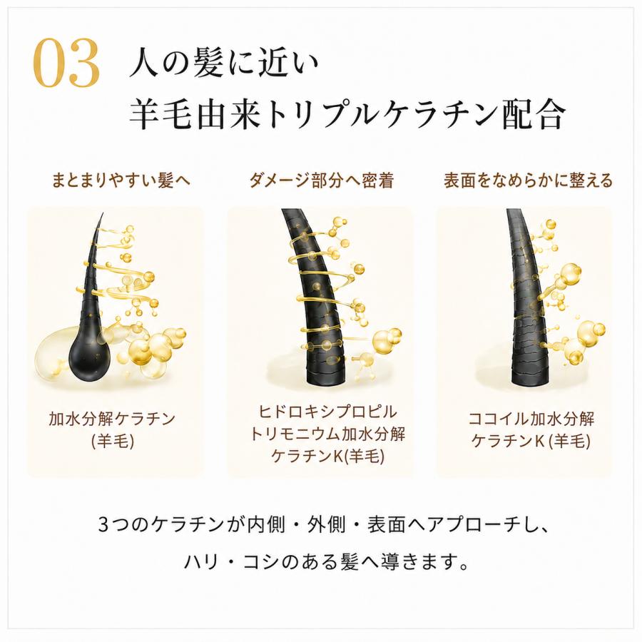 シャンプー トリートメント セット FLUFFY FORM 280ml ケラチン配合
