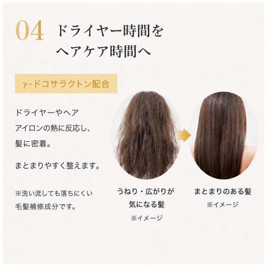 シャンプー トリートメント セット FLUFFY FORM 280ml ケラチン配合