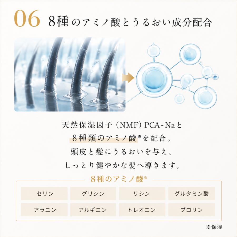 シャンプー トリートメント セット FLUFFY FORM 280ml ケラチン配合