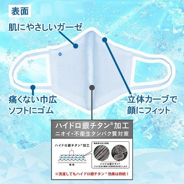 2枚セット】 ハイドロ銀チタンクールガーゼマスク 1枚入り 2枚セット】 ハイドロ銀チタンクールガーゼマスク 1枚入り
