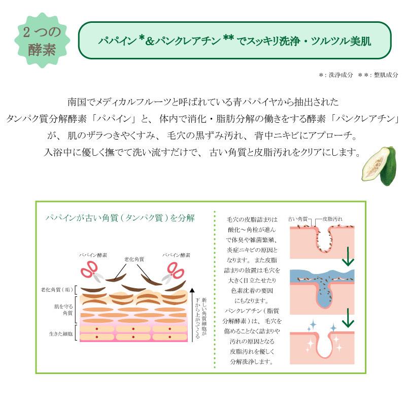1961ガールセン 1961ガールセン 30包 薬用入浴剤 パパイン酵素 バラの香り 温浴 保湿