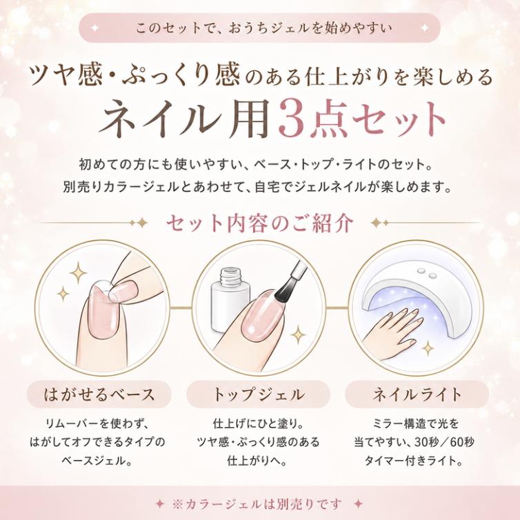Gel Me1 ジェルミーワン スターターボックス ジェルネイルキット