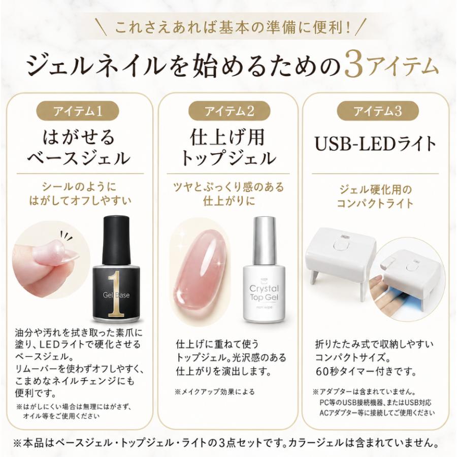 Gel Me1 ジェルミーワン スターターセット ジェルネイルキット