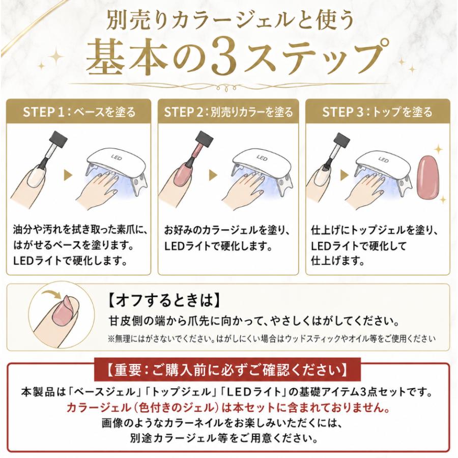Gel Me1 ジェルミーワン スターターセット ジェルネイルキット