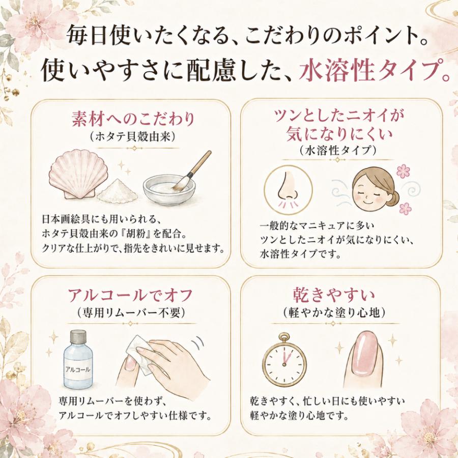上羽絵惣 胡粉ネイル スーパーコート 10ml ベースコート トップコート