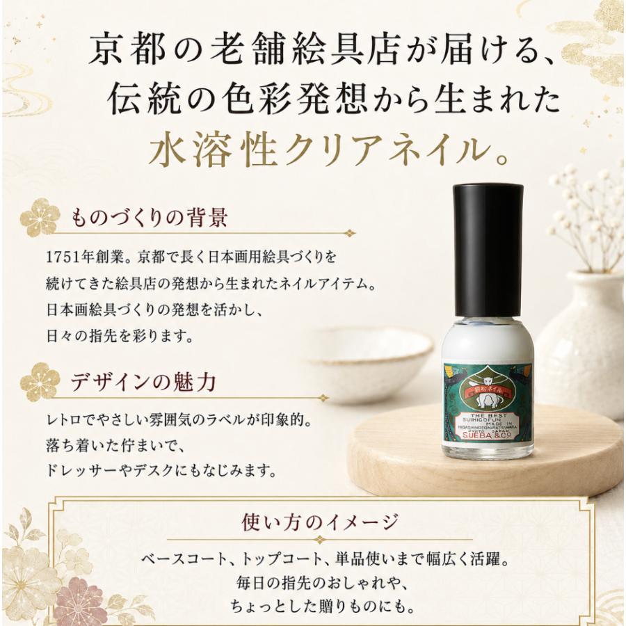 上羽絵惣 胡粉ネイル スーパーコート 10ml ベースコート トップコート