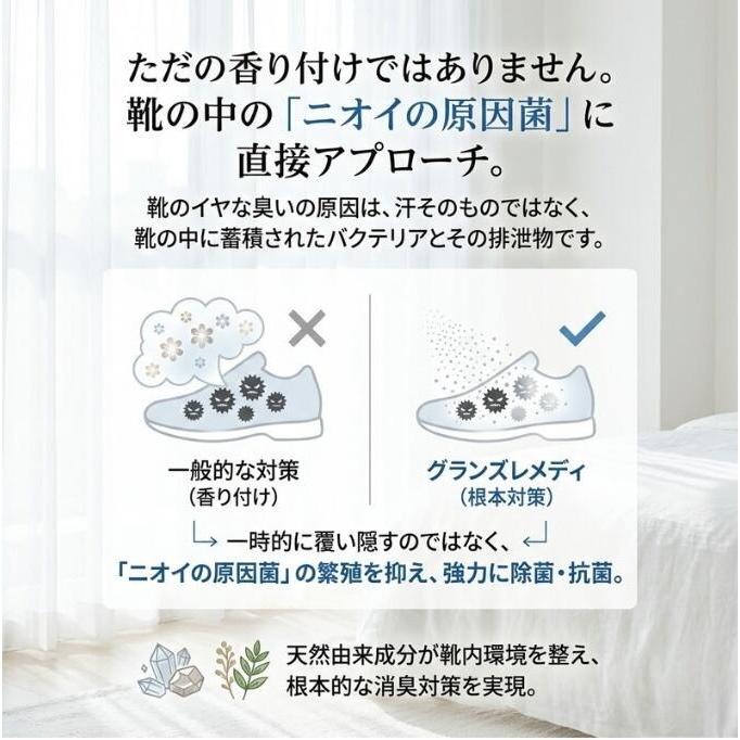 国内正規品】 グランズレメディ 50g メーカー保証付 正規 無香料