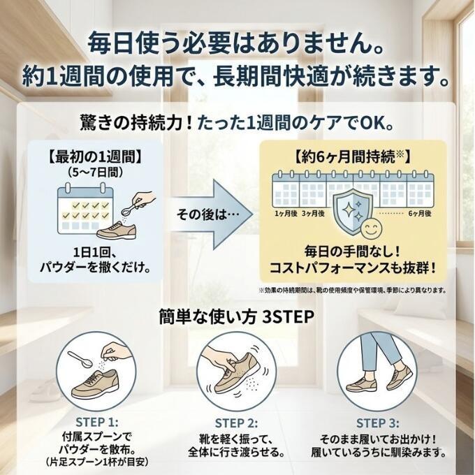 ［4個セット］GRAN'S REMEDY 無香料 50g GRAN'S REMEDY（グランズレメディ） 50g QRコード付 足の臭い消し 無