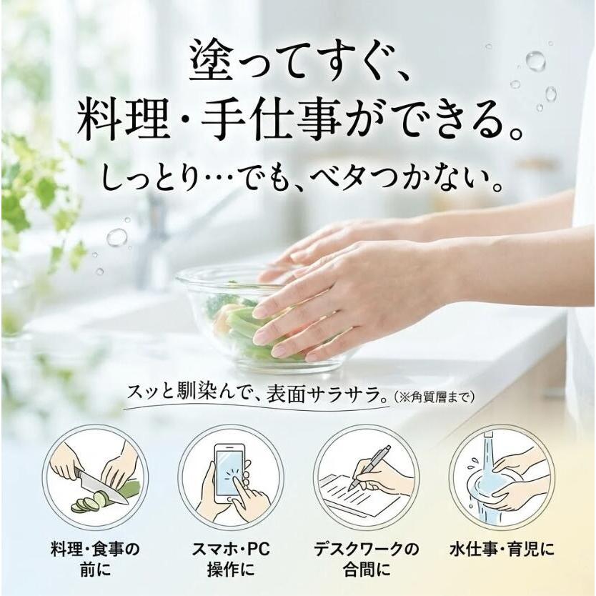 プロ・業務用ハンドクリーム 60g 無香料 ゆず のばら ハンドケア
