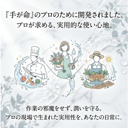 プロ・業務用ハンドクリーム 60g 無香料 ゆず のばら ハンドケア
