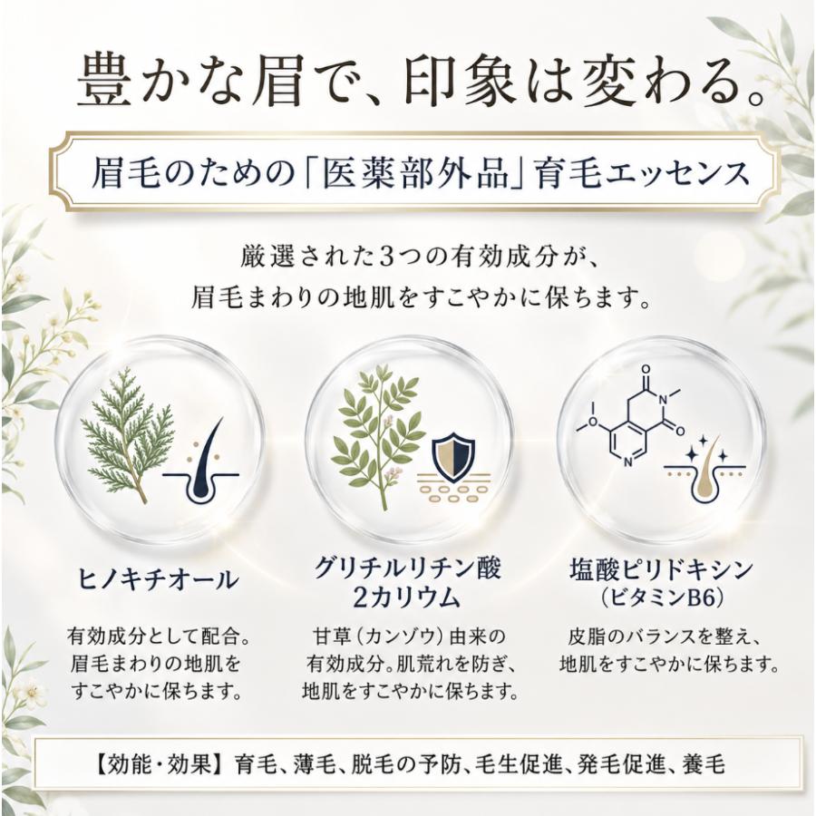 LyuVie リューヴィ 眉毛 育毛剤 4mL 薬用育毛エッセンス 医薬部外品 眉毛美容液