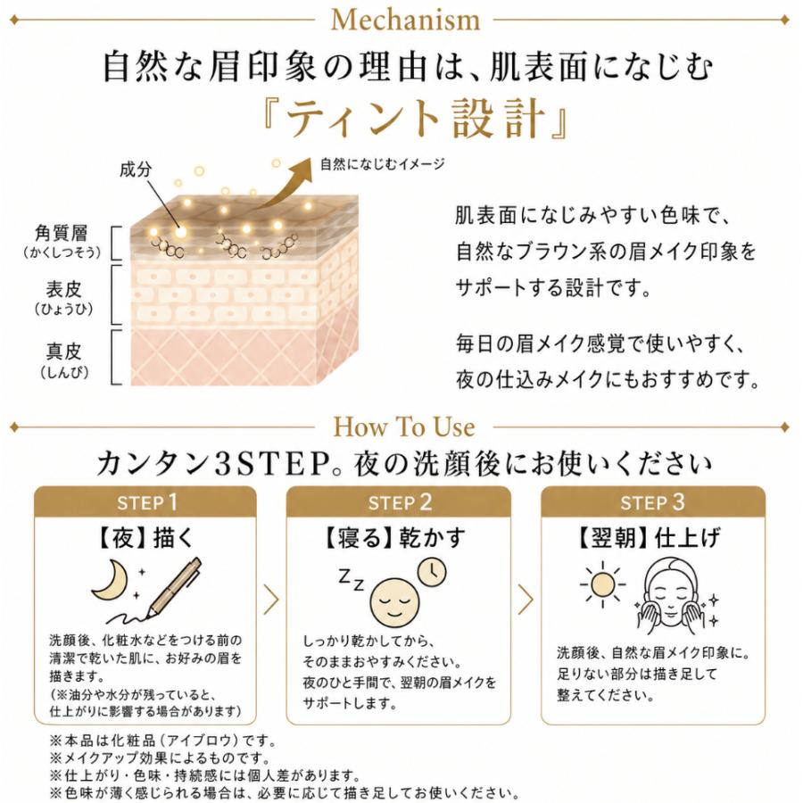 マイノロジ セブンデイズアート アイブロウ 0.7g グレイッシュブラウン