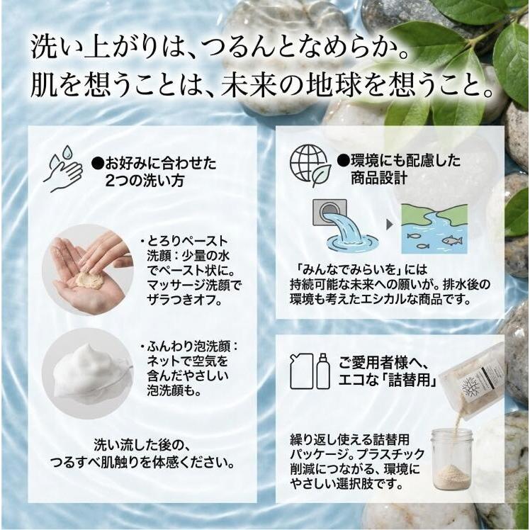 みんなでみらいを 米ぬか酵素洗顔クレンジング 詰替 無添加 W洗顔不要