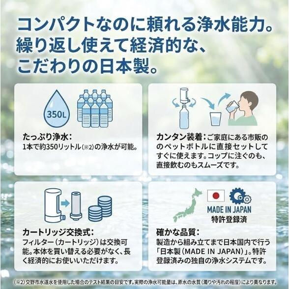 mizu-Q PLUS ミズキュープラス 携帯型浄水器 300L浄水 防災 災害 避難