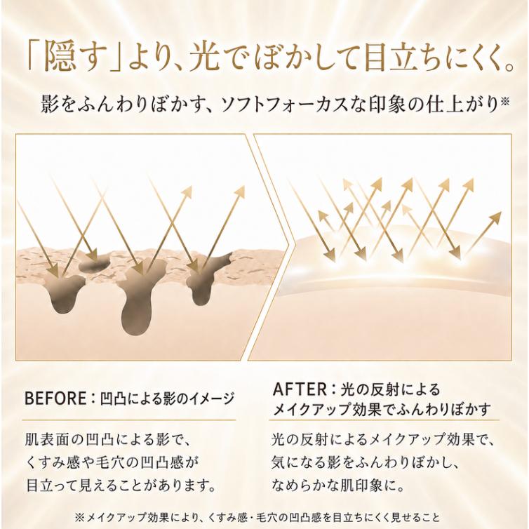 nudy more ヌーディモア ビューティーヴェール 30g 化粧下地 毛穴