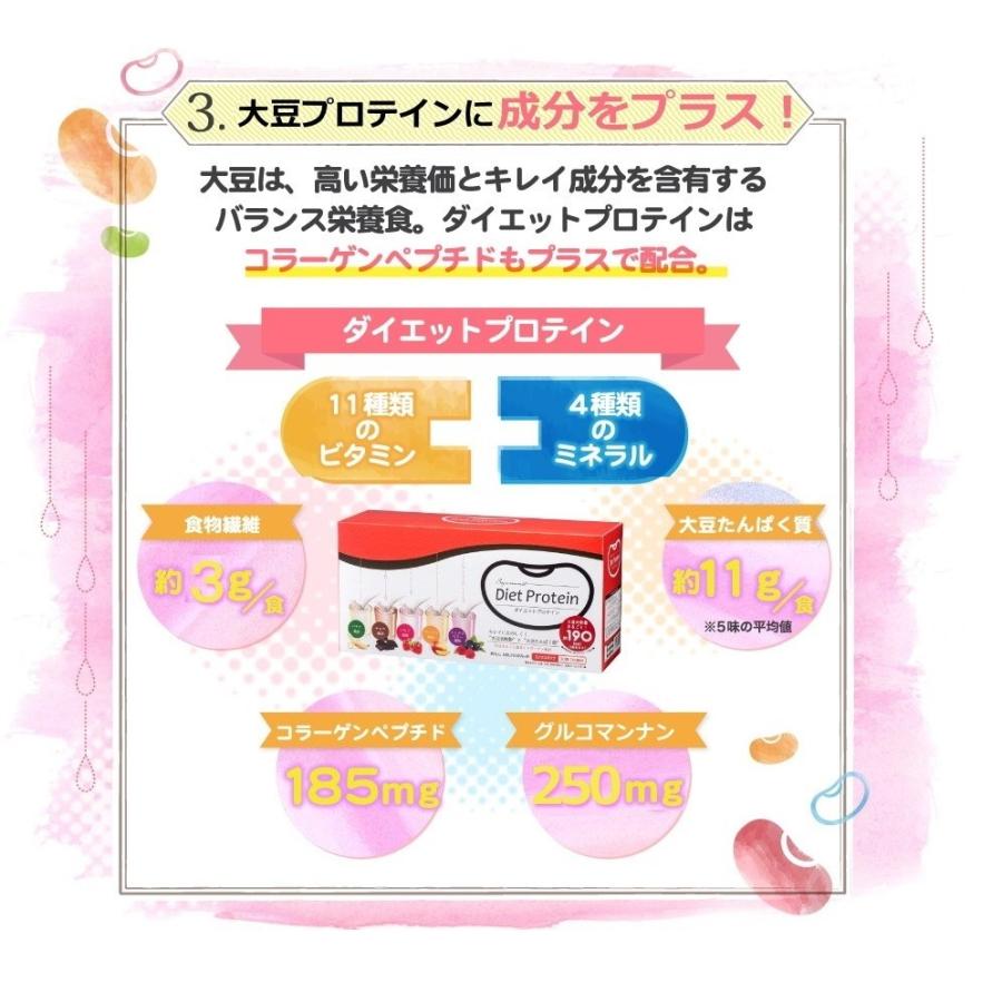 ニューレックス 膨らむ ダイエットプロテイン ミックスパック 30食分