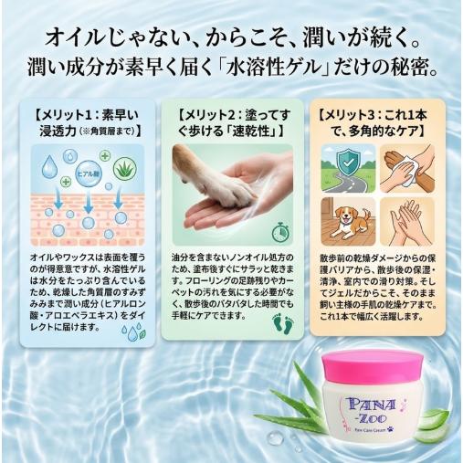 PANA-ZOO パナズー パウケアクリーム 60g 2個セット 犬 猫 肉球