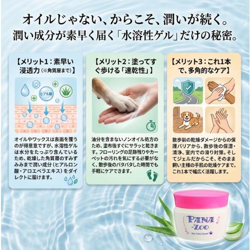 PANA-ZOO パナズー パウケアクリーム 60g 犬 猫 肉球クリーム 肉球ケア