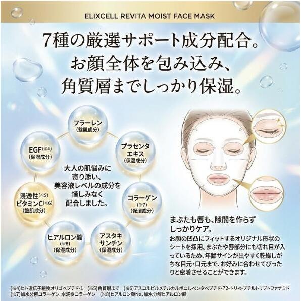 ELIXCELL REVITA MOIST FACE MASK 40枚　3点 ELIXCELL Revita Moist Face Mask Instant Beauty with Stem Cells, 40