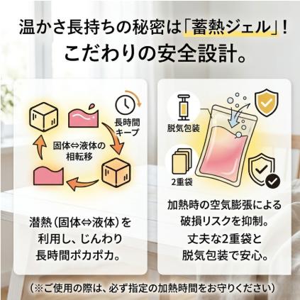 湯たロン 電子レンジ 湯たんぽ カバー付き 8時間持続 繰り返し使える