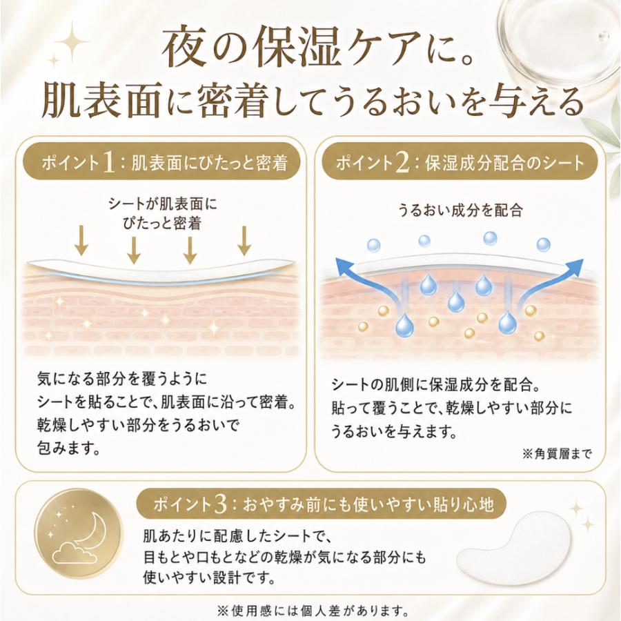 美ハリ おやすみ目袋シート 18枚入 サイプラス 目元シート 保湿パック