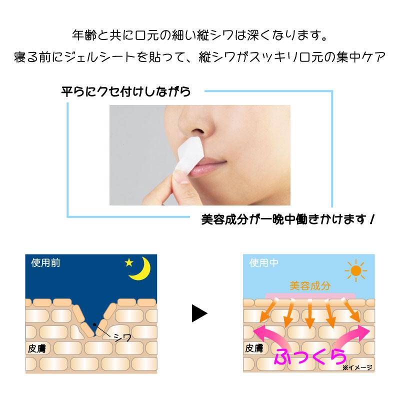 【１０個セット】美ハリ おやすみ口元シート 24枚入×１０個セット 【k】【ご注文後発送までに1週間前後頂戴する場合がございます】 美ハリおやすみ口元シート 24枚入 サイプラス 美ハリ 口元シート