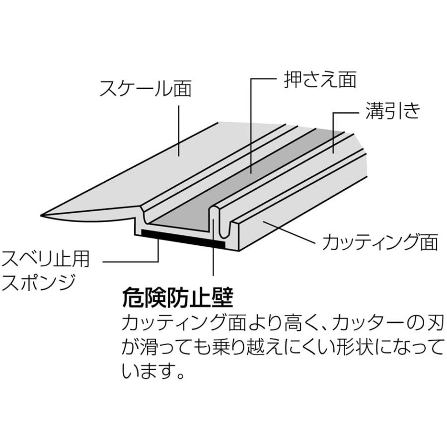 最大85%OFFクーポン アル助 シンワ測定 シャンパンゴールド アルミ直尺 65444 1m Shinwa Sokutei 切削、切断、穴あけ 最大85%OFFクーポン アル助 シンワ測定 シャンパンゴールド アルミ直尺 65444 1m Shinwa Sokutei 切削、切断、穴あけ