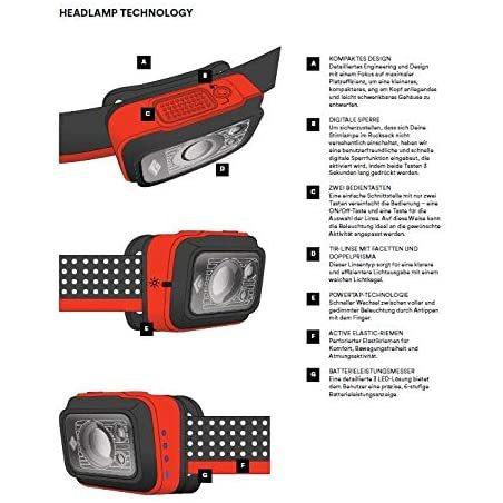 希望者のみラッピング無料 Black Diamond ブラックダイヤモンド シトラス スポット325 アクセサリー Eventsatrefinery Com