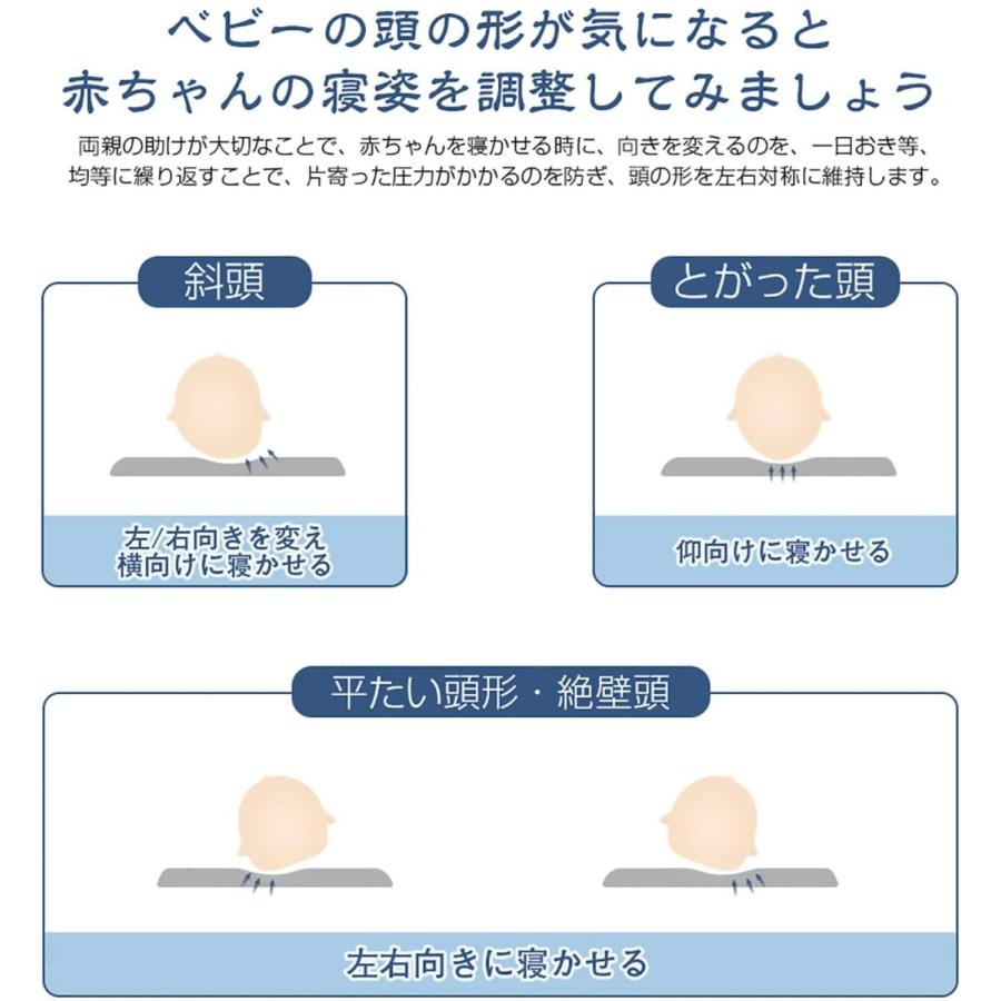 Adokoo ベビーまくら 向き癖防止枕 絶壁頭 斜頭 変形 猫背 寝姿を矯 頭の形が良くなる 汗とり 綿 快眠 男女兼用 爆買い送料無料 低反発ピロー 正