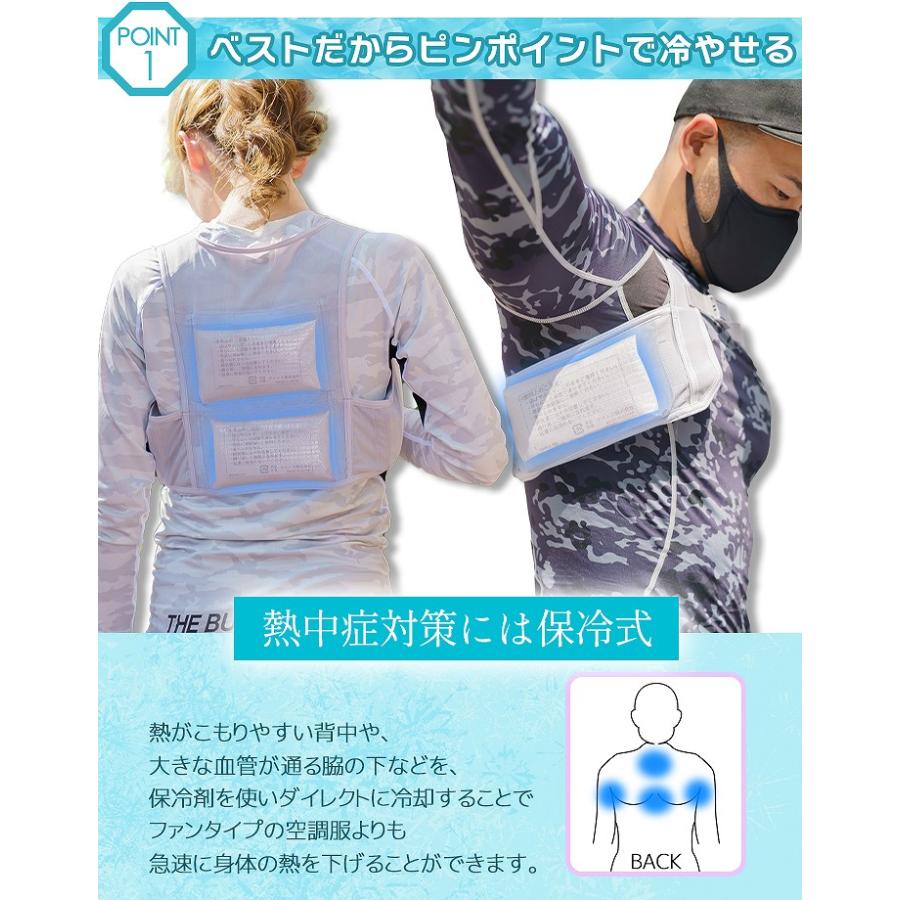 アイトス アイスベスト クールベスト 保冷剤 4個付き 熱中症対策