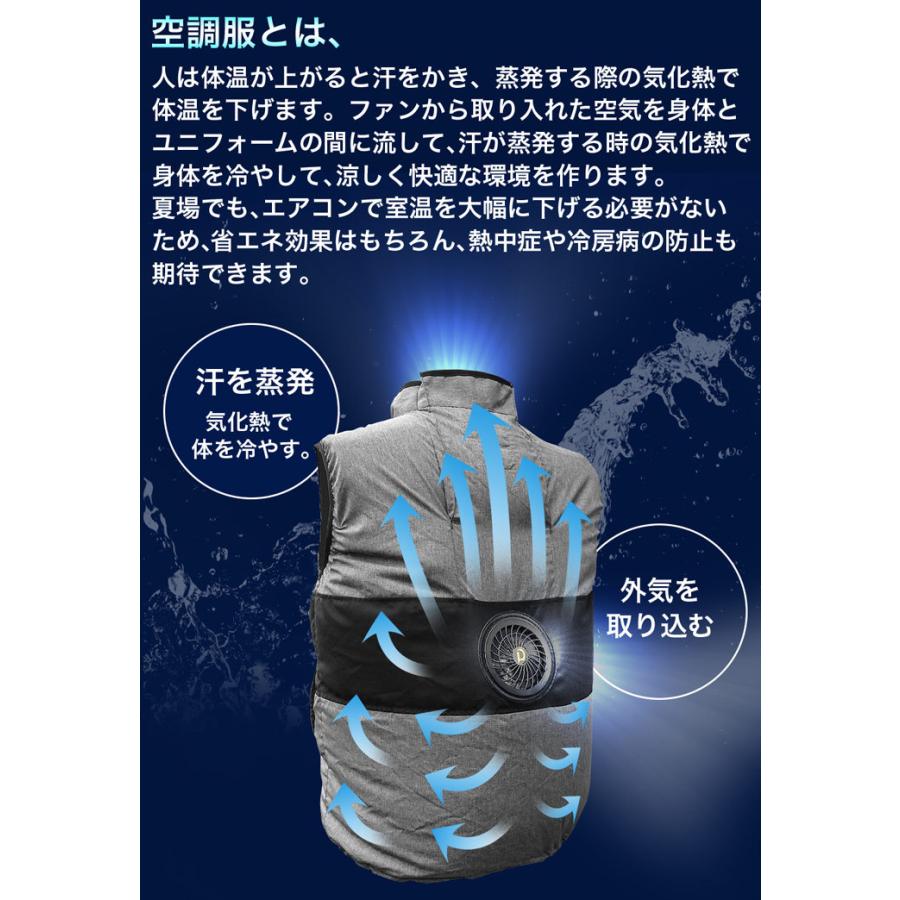 2個セット ファン付きベスト 空調ウェア 熱中症対策 シングルファン