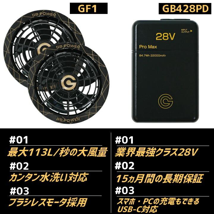 即日発送 空調服用（28V専用 ファン＆バッテリーPRO MAXセット）長信