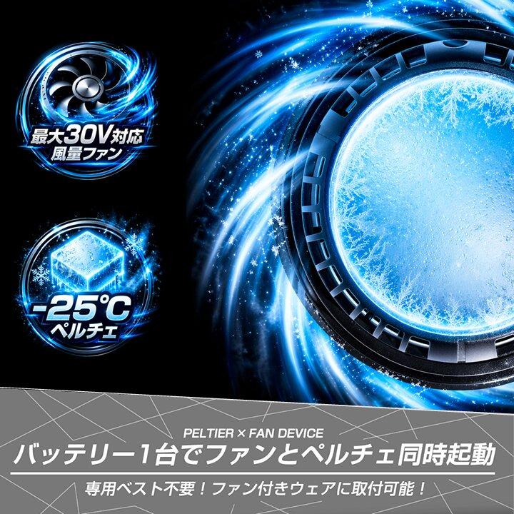 即日発送】長信ジャパン 冷却ペルチェファン（30V ペルチェファン1