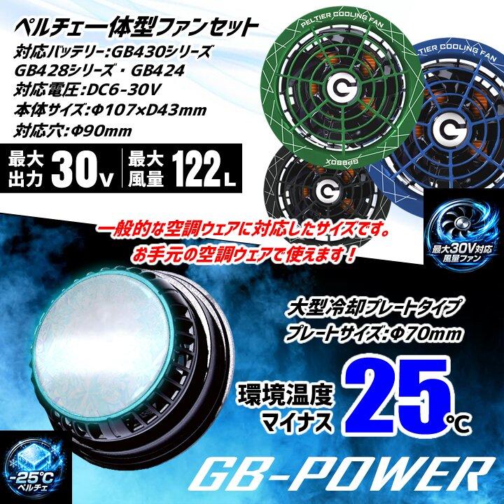 即日発送】長信ジャパン 冷却ペルチェファン（30V ペルチェファン1