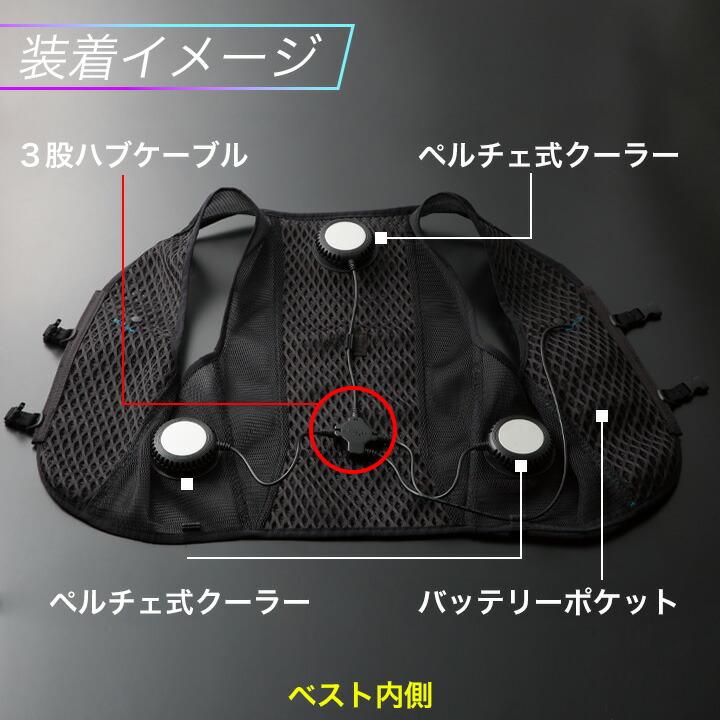 クロダルマ（KURODARUMA） ペルチェベスト クーリング 冷却 アイス