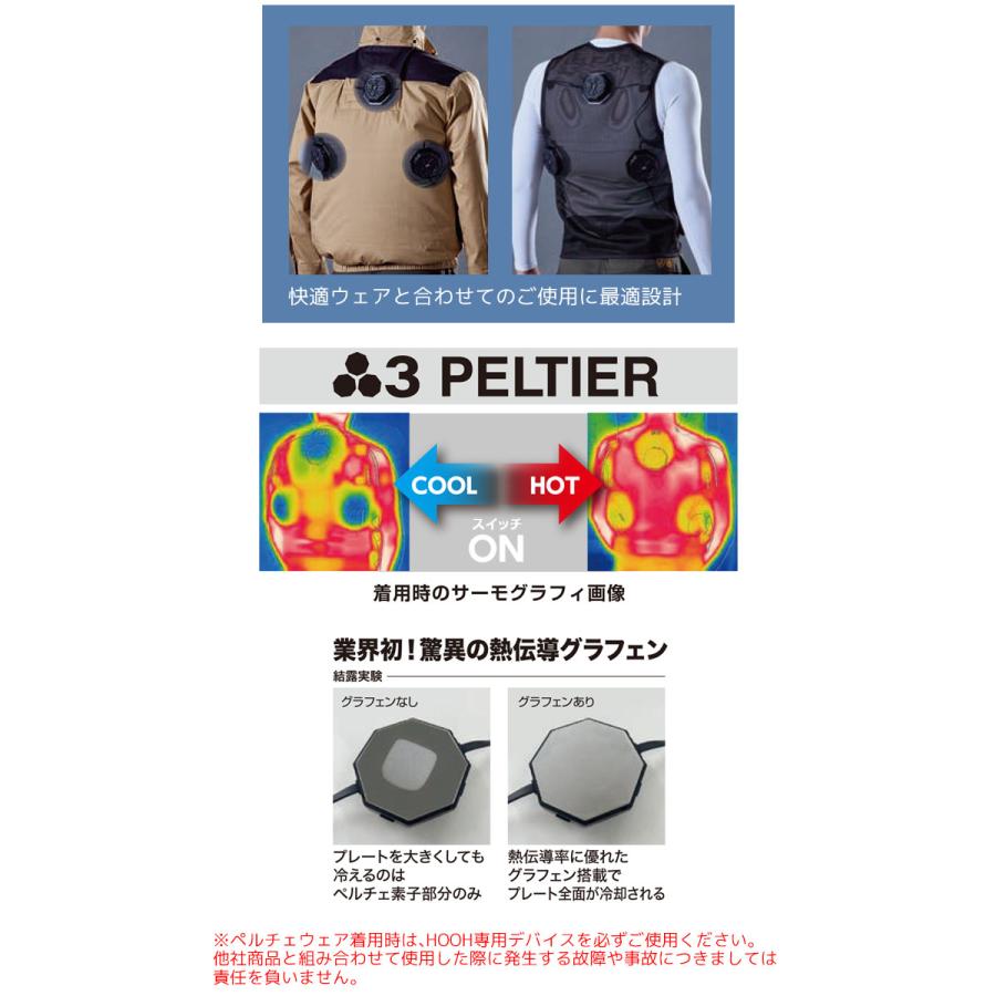 即日発送 ペルチェ ベスト フルセット バッテリー付き 冷却 HOOH 村上