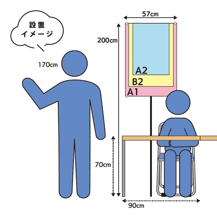 イベントポスタースタンド ポスター 販促 スタンド 高さ2m 持ち運び