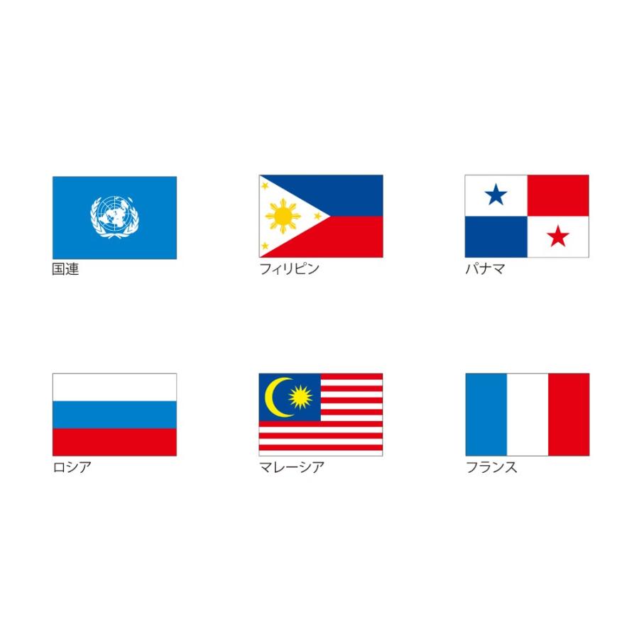 印象のデザイン 世界の国旗 万国旗 キューバ 140 210cm Fucoa Cl