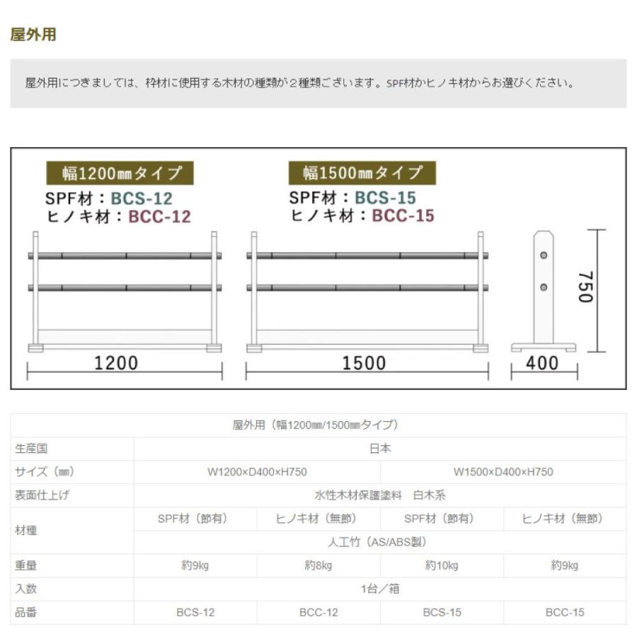 結界 Spf材 節あり W1500ミリ 屋外用 s 15 服部株式会社 通販 Yahoo ショッピング