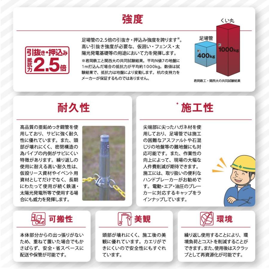打ち込み杭 くい丸 （48.6φ×1500mm）くい丸 [ 鋼管杭 ] : 服部株式会社 