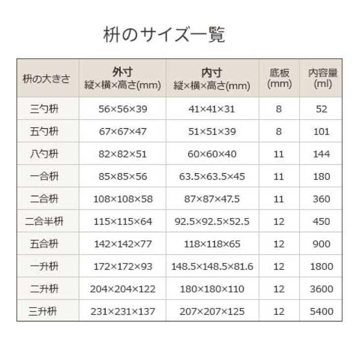 八勺枡【20個仕かける】 大橋量器 岐阜駒寄せ升
