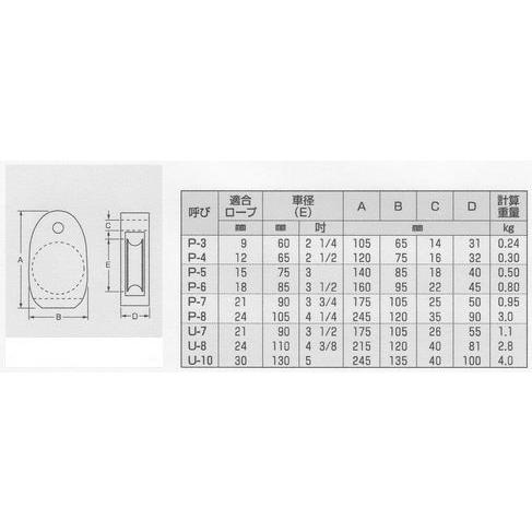 プラ滑車 P-5 15mm ロープ用滑車 係留用滑車｜hattorimarine｜02