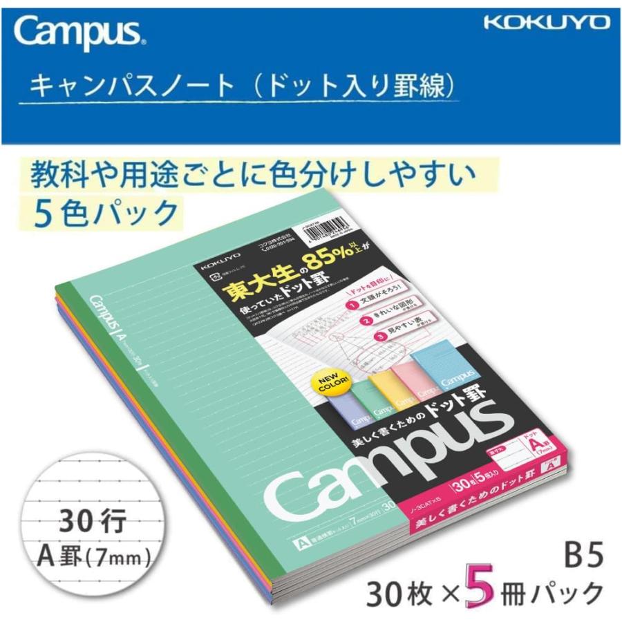 KOKUYO（コクヨ） キャンパスノート ドット入り罫線 色それぞれ5冊